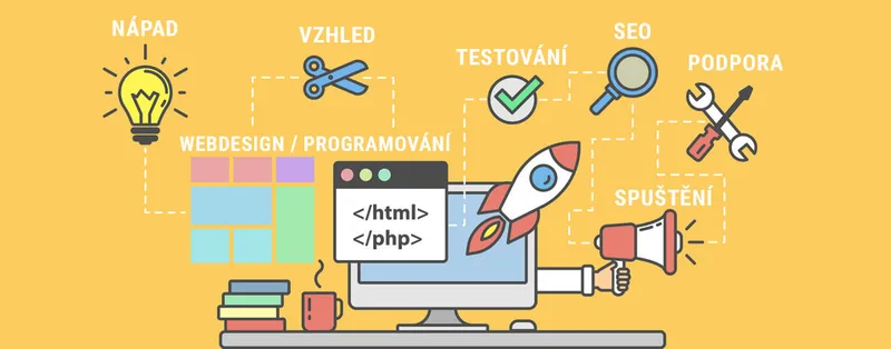 Jak vybrat e-shopové řešení