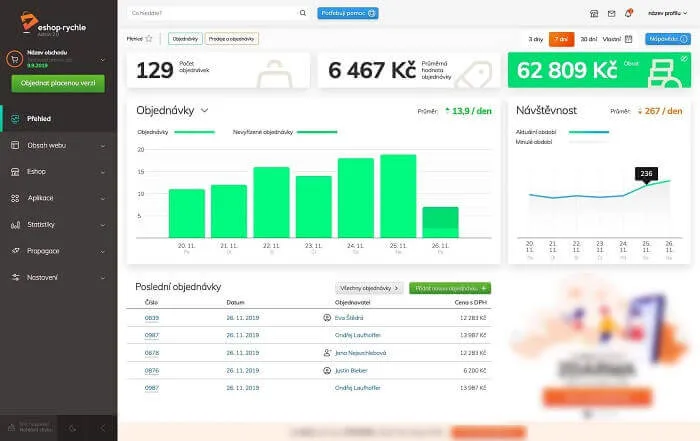 Náhled nového návrhu domovské stránky administrace Eshop-rychle